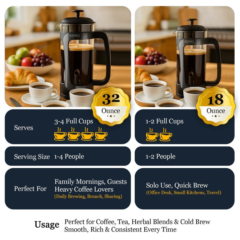 Espro صانعة القهوة الفرنسية ESPRO P3 - فلتر مزدوج مبتكر لصنع قهوة خالية من الرواسب، زجاج بوروسيليكات سميك مقاوم للحرارة - (18 أونصة) - Image 4